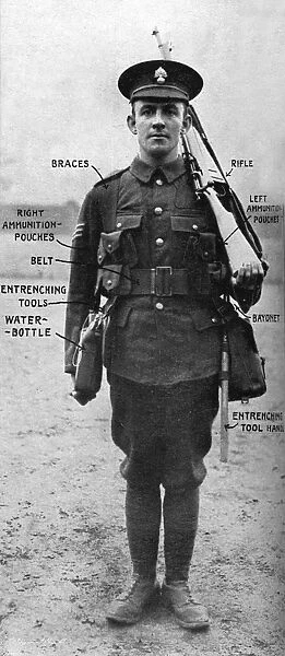 British soldier in uniform, 1915, WW1