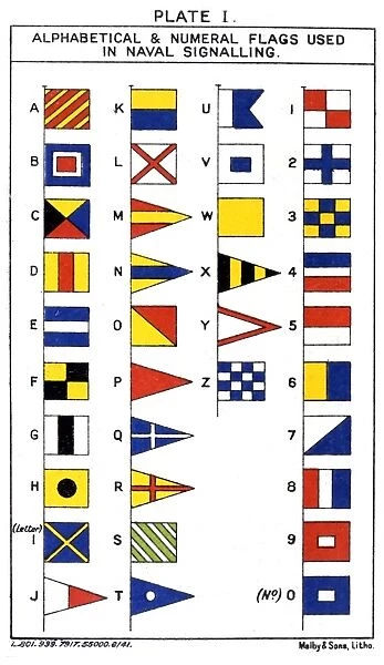 Royal Navy Signal Flags1