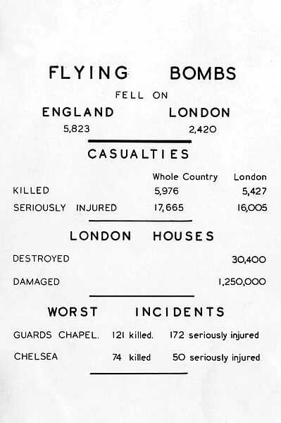 Information leaflet, flying bombs, WW2