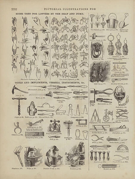 Page from Websters Complete Dictionary (George Bell, 1877). (engraving)