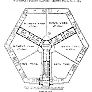 Hexagonal workhouse, ground floor plan