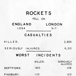 Information leaflet, rockets, WW2