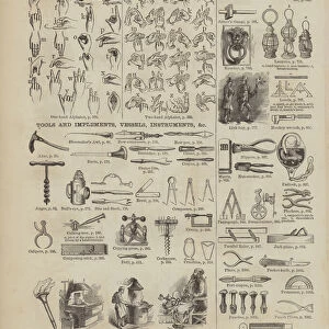 Page from Websters Complete Dictionary (George Bell, 1877). (engraving)