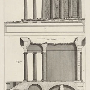 Profile of the Temple of Fortuna Virilis (Profilo del Tempio della Fortuna Virile)